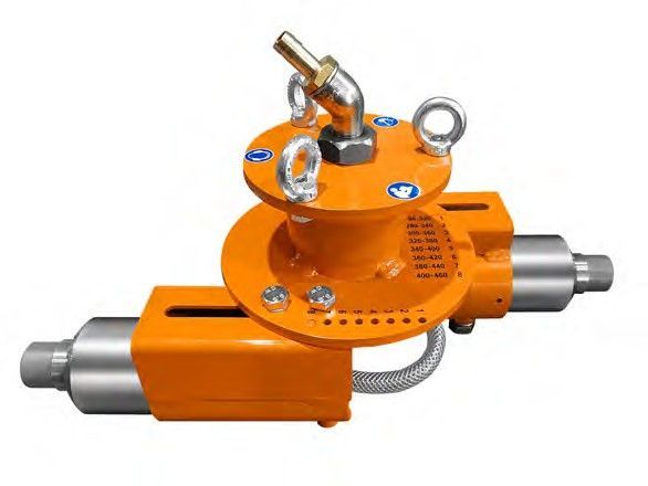 DFP