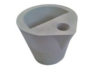 DFP