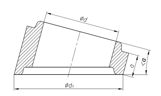 BOGDANOVICHNY REFRACTORIES