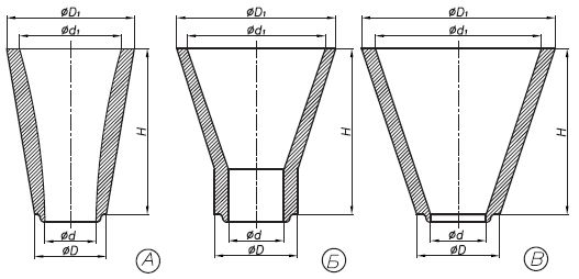 BOGDANOVICHNY REFRACTORIES