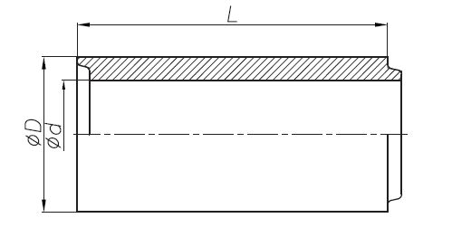 BOGDANOVICHNY REFRACTORIES