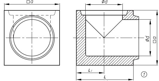 BOGDANOVICHNY REFRACTORIES
