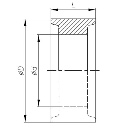 BOGDANOVICHNY REFRACTORIES