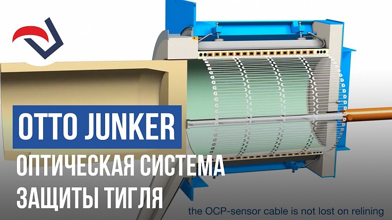 OTTO JUNKER